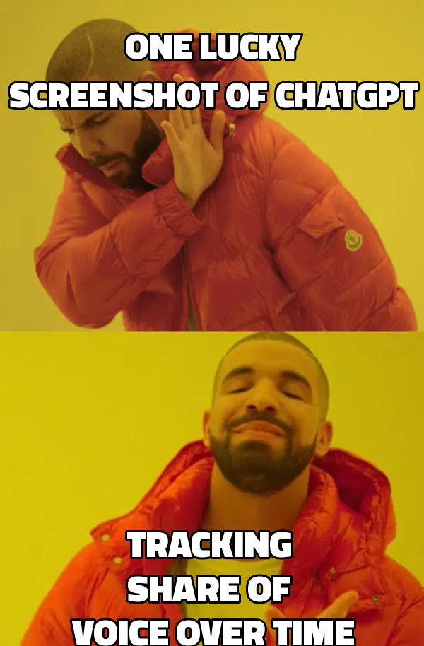 Drake meme: rejecting 'one lucky screenshot of ChatGPT', approving 'tracking share of voice over time'.